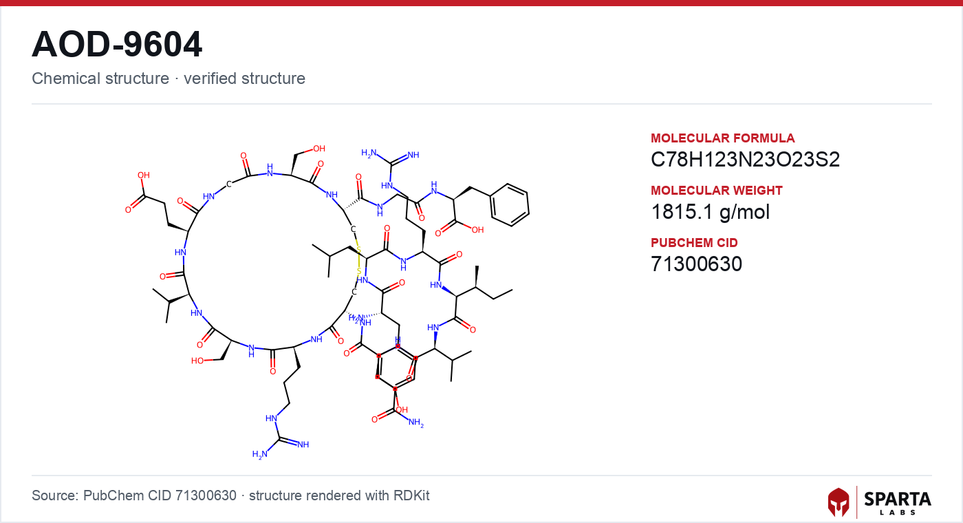 AOD-9604 molecular structure