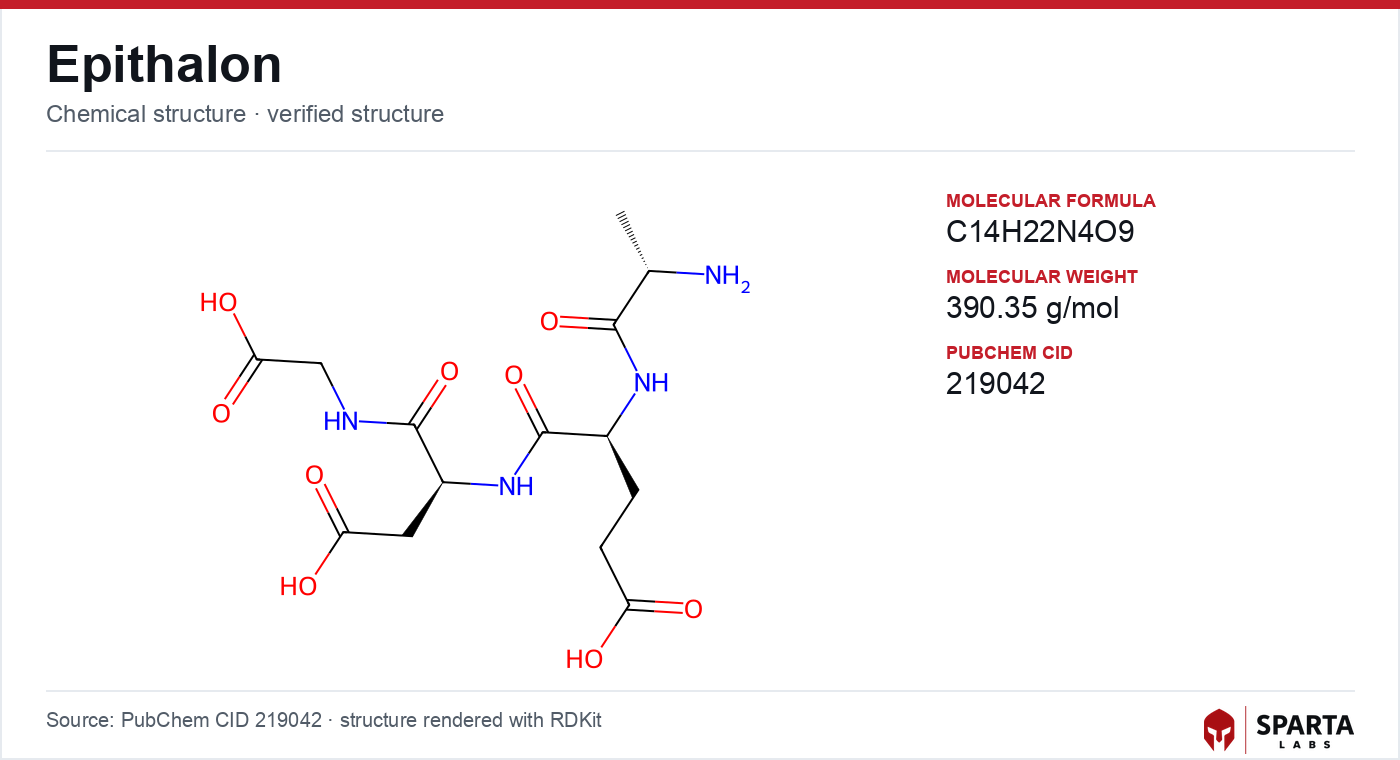 Epithalon molecular structure