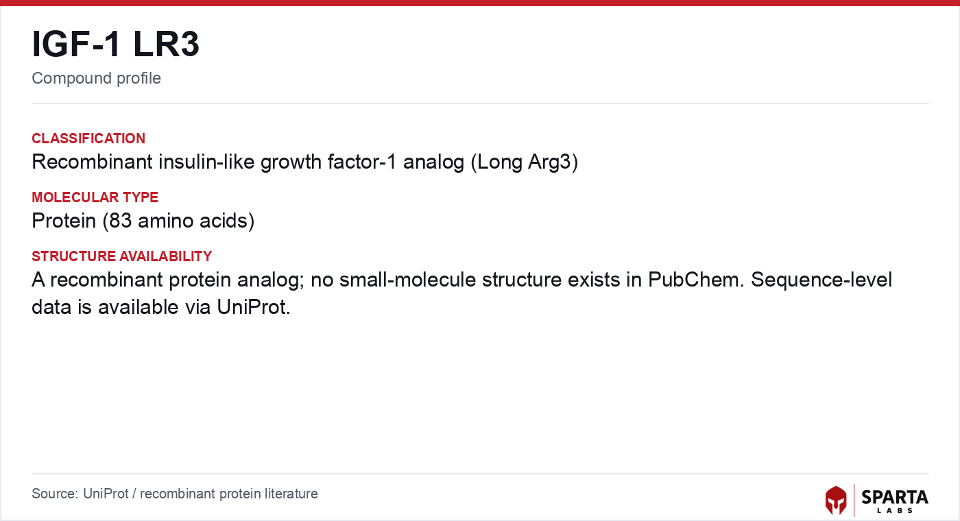 Buy IGF-1 LR3 research peptide — IGF-1 LR3 compound profile (research reference)