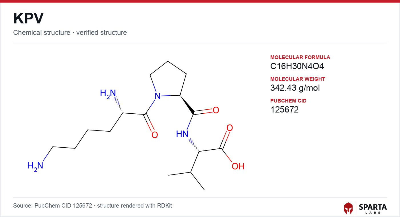 KPV molecular structure