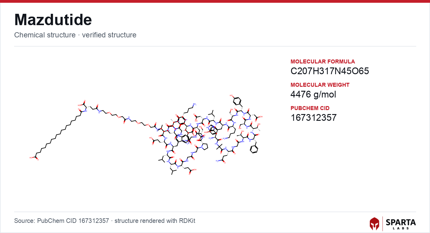 Mazdutide molecular structure