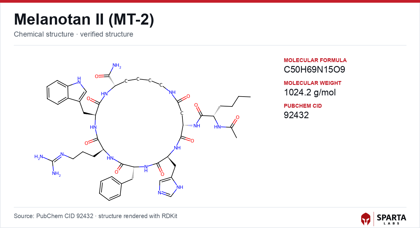 Melanotan II molecular structure