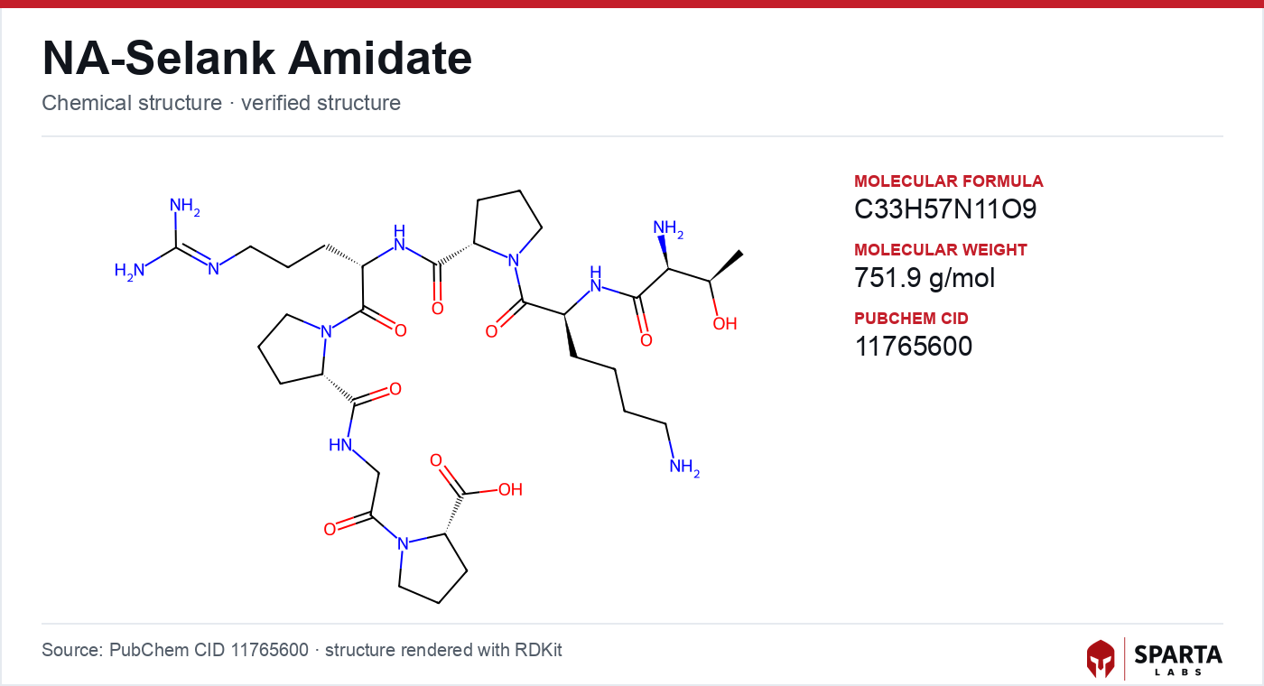 Buy NA-Selank Amidate research peptide — NA-Selank Amidate molecular structure diagram (research reference)