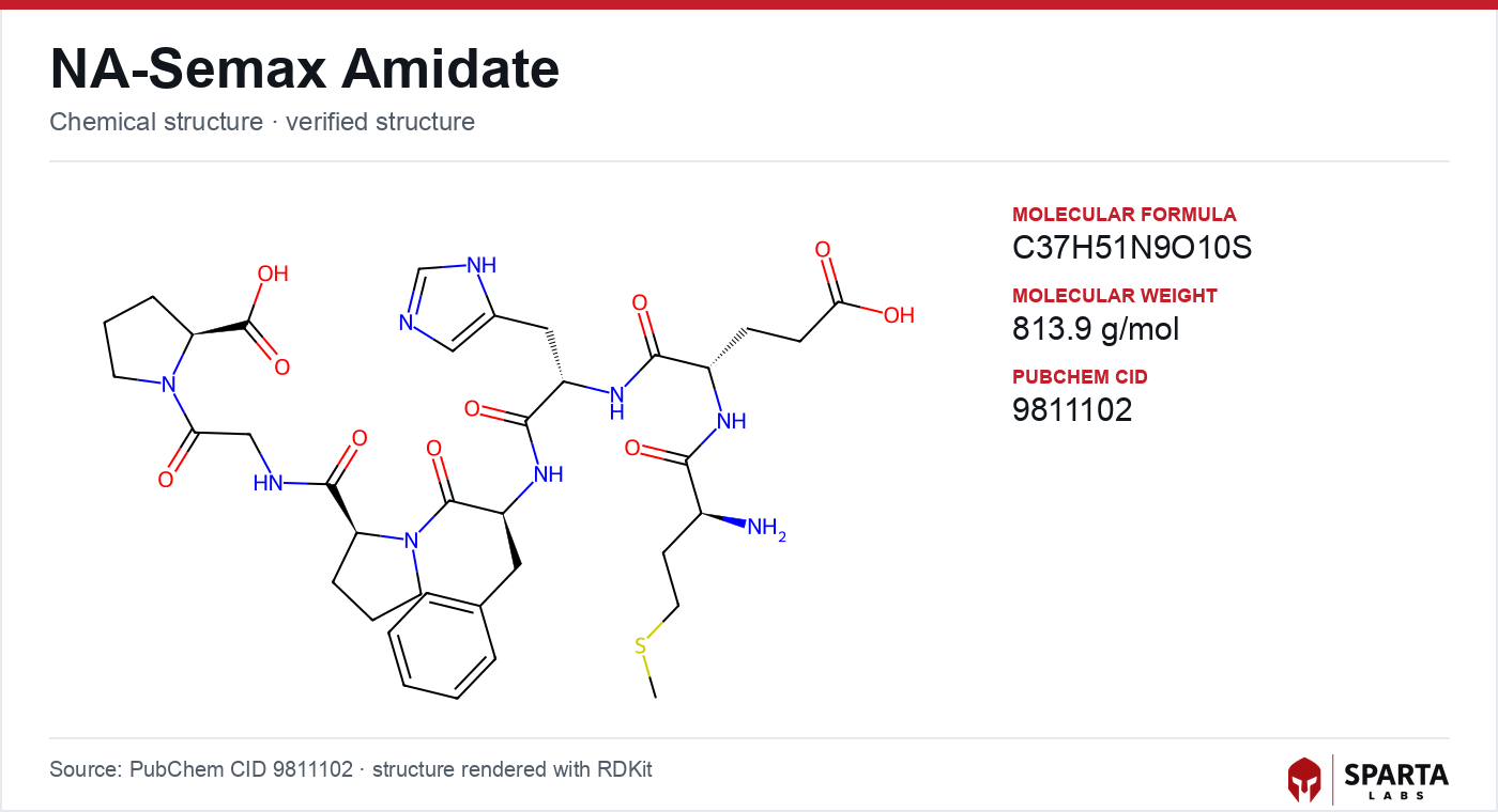 Buy NA-Semax Amidate research peptide — NA-Semax Amidate molecular structure diagram (research reference)