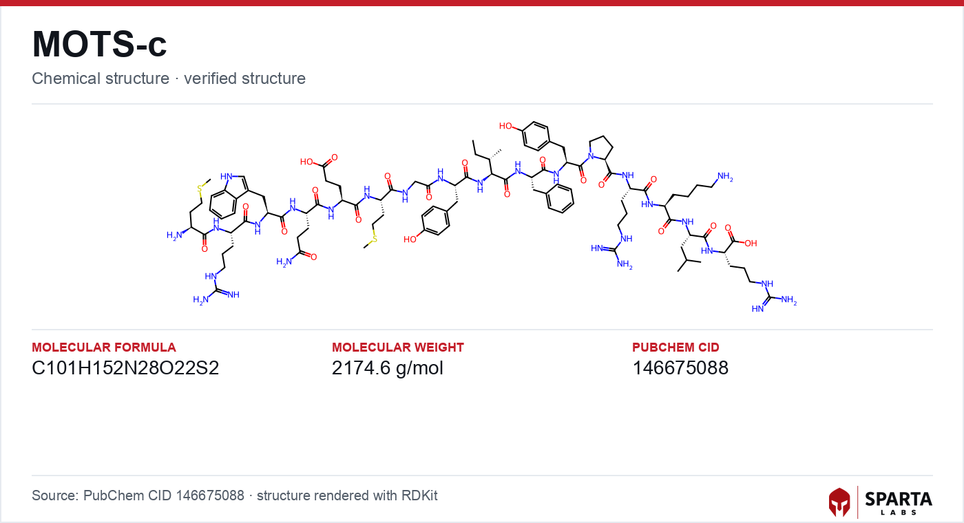 MOTS-c molecular structure diagram (research reference)